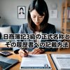 日商簿記3級正式名称とその履歴書への記載方法イメージ